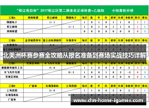 北美洲杯赛参赛全攻略从报名准备到赛场实战技巧详解 北美洲杯赛参赛全攻略从报名准备到赛场实战技巧详解