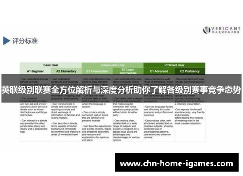 英联级别联赛全方位解析与深度分析助你了解各级别赛事竞争态势