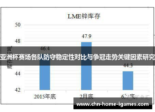 亚洲杯赛场各队防守稳定性对比与争冠走势关键因素研究
