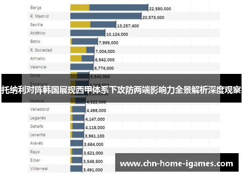 托纳利对阵韩国展现西甲体系下攻防两端影响力全景解析深度观察